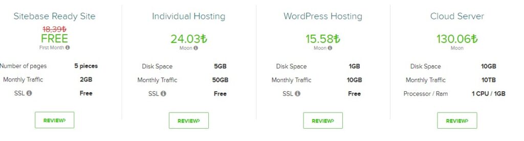 IHS Web Hosting Review: Read Complete Review