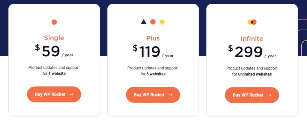 Wp-rocket Caching price