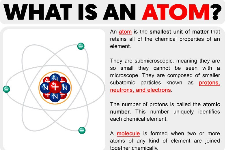 Best Alternative Of UltraEdit  Is Atom 