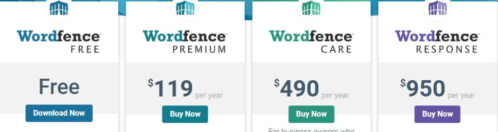 What Is Cost Of Wordfence Premium Versions?